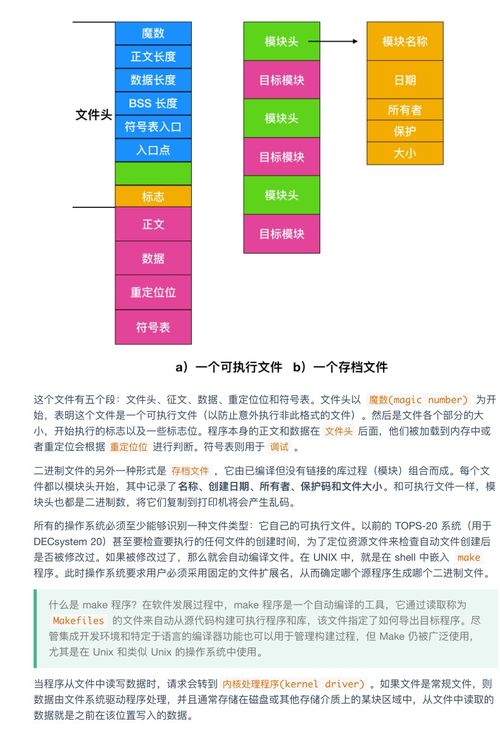 超神！華為工程師典藏限量級計算機操作系統與計算機網絡筆記，助你圓夢BAT